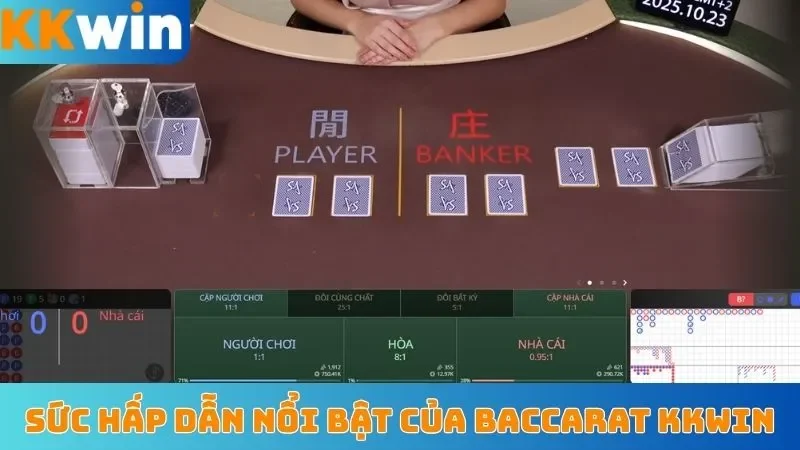 Sức hấp dẫn nổi bật của Baccarat KKWin
